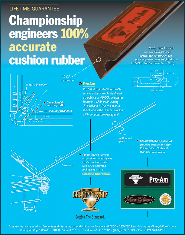 Pro-Am Cushion Rubber